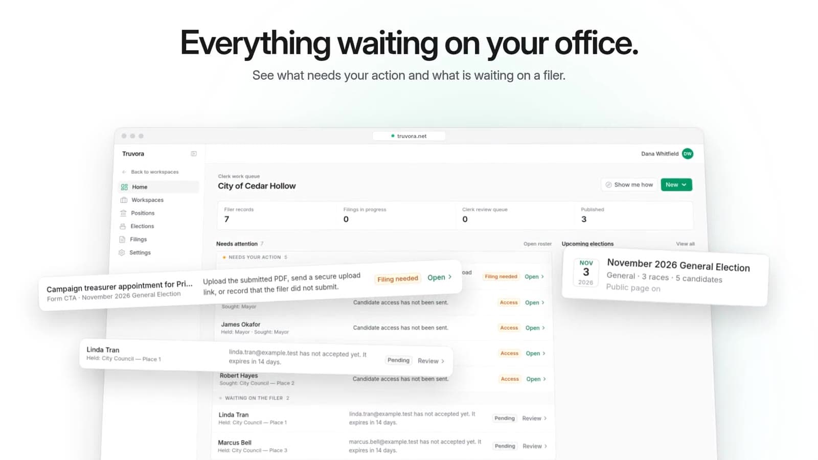Product video. A city office in Truvora checks its work queue and each candidate's filing status, uploads a paper filing, removes private details, publishes it, and opens its public portal.